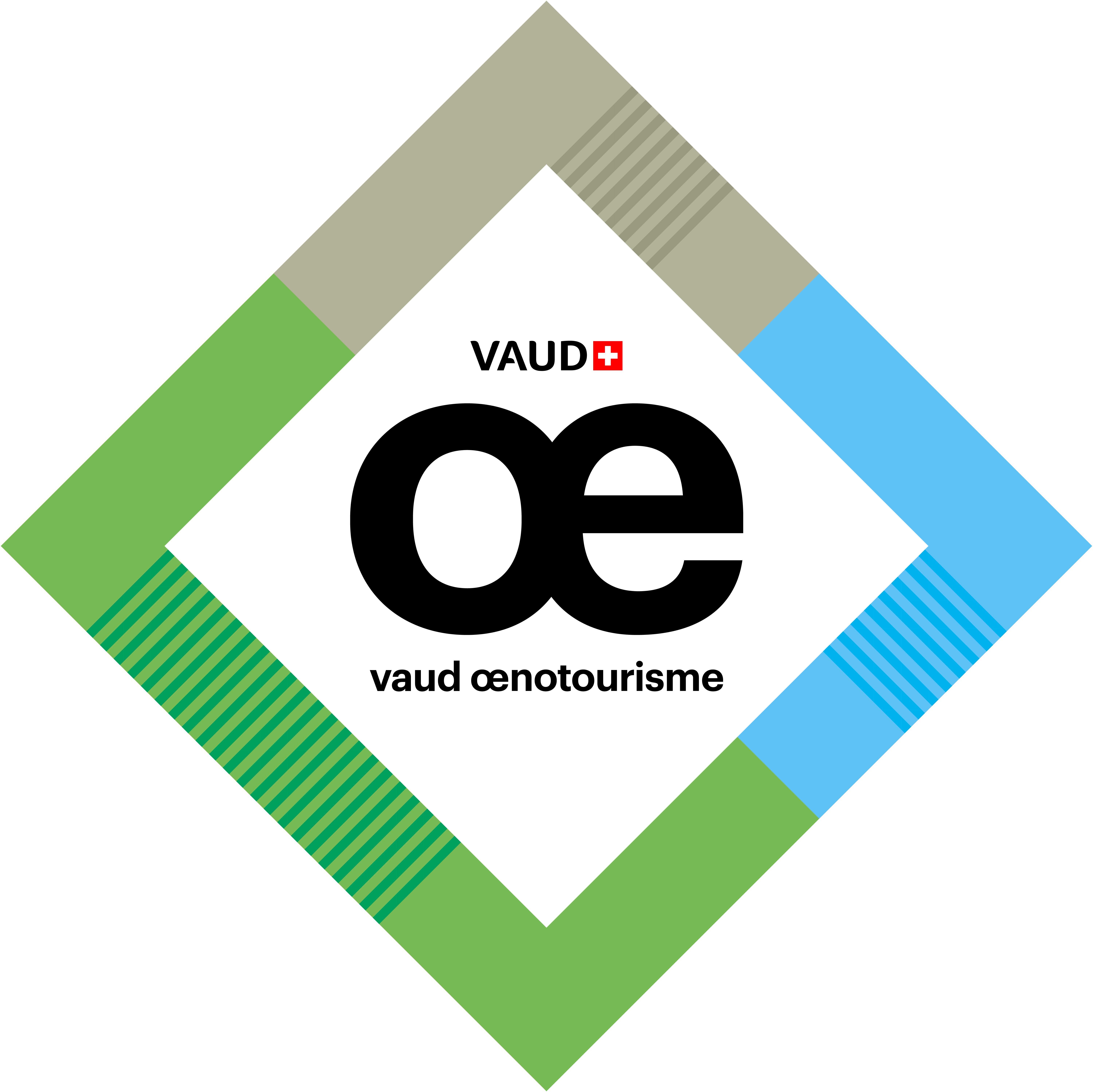 logo oenotourisme